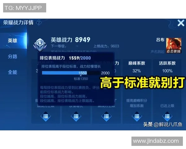 RNG在王者荣耀状态排名中创下新高引发热议和期待 RNG在王者荣耀状态排名中创下新高引发热议和期待