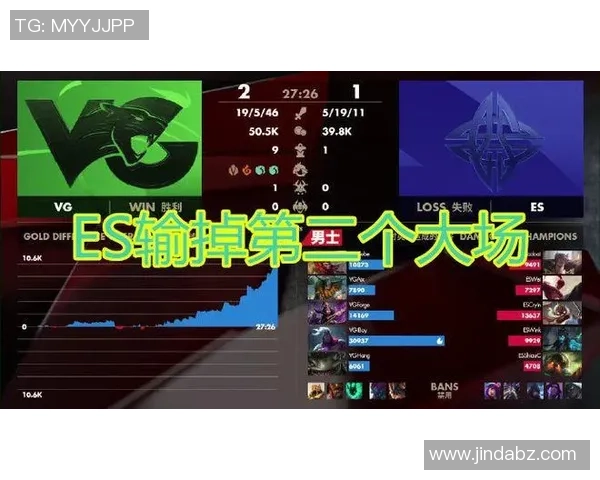 V5在青年赛中的强势表现分析与战术解读 V5在青年赛中的强势表现分析与战术解读