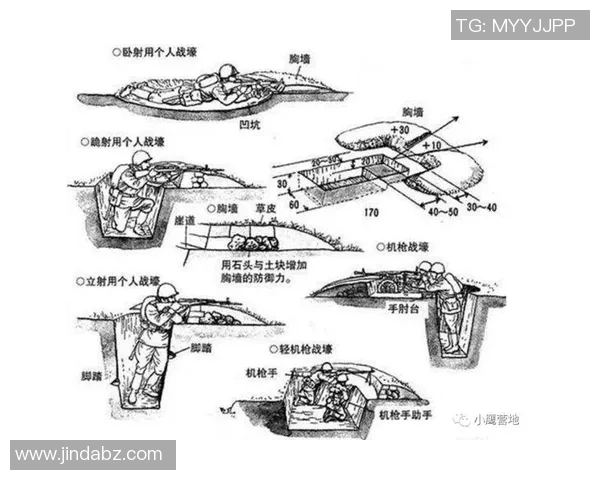 和平精英战术解析：TES边路渗透体系的战略运用与实战技巧探讨