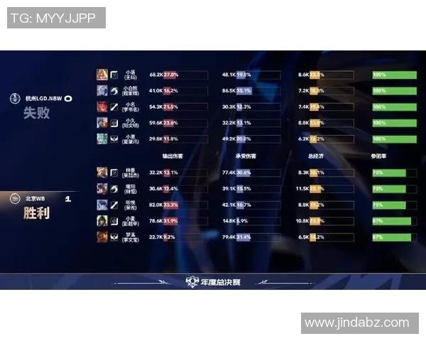 最新和平精英心理素质排行榜揭晓WE战队表现卓越引领潮流 最新和平精英心理素质排行榜揭晓WE战队表现卓越引领潮流