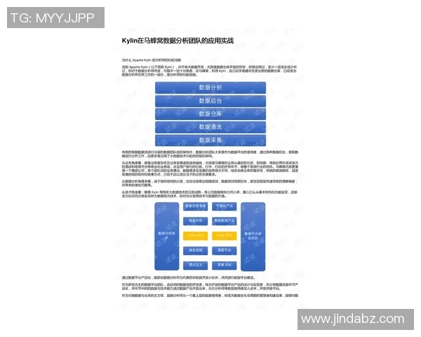 武汉街舞队配合表现的数据分析与团队协作研究