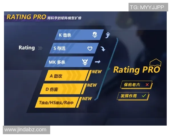 聚焦CSGO:IG战队如何在心理素质上提升竞技表现与团队协作 聚焦CSGO:IG战队如何在心理素质上提升竞技表现与团队协作
