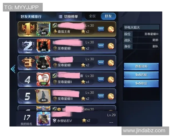 王者荣耀最新状态排名揭晓IG战队创下历史新高表现 王者荣耀最新状态排名揭晓IG战队创下历史新高表现